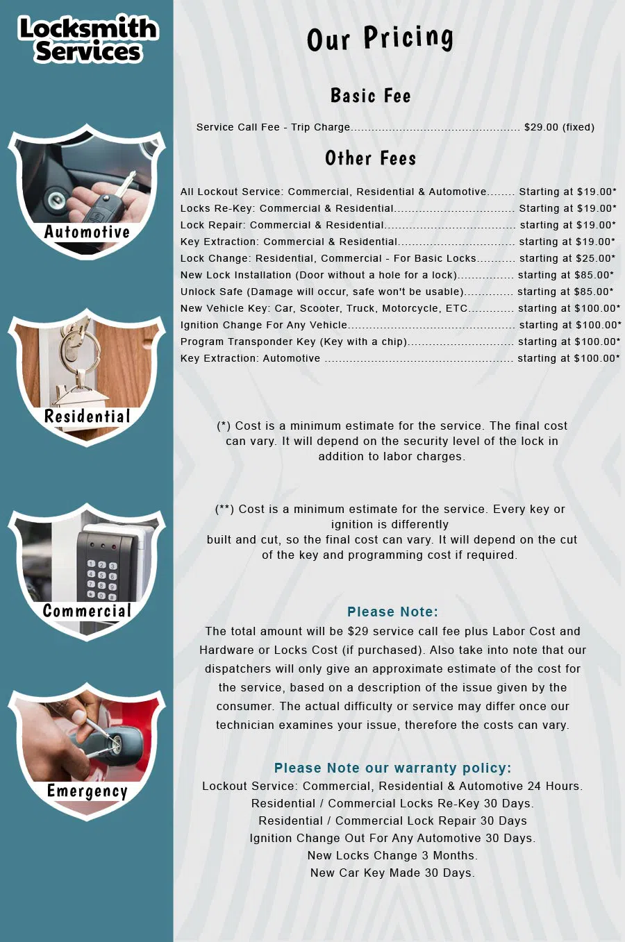 Metro Master Locksmith Portland, OR 503-404-4027